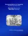 description for Dev Metrics cover.gif