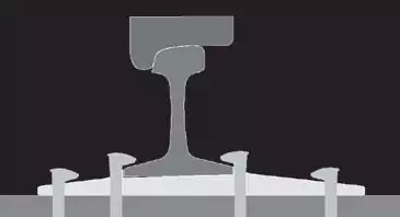 Schematic drawing of the critical wheel/rail interface.