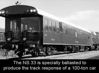 Track-geometry car (TGC).