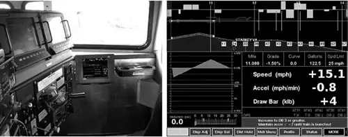 A typical coaching screen for real-time train-performance simulation.