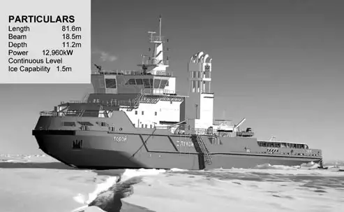 Multi-purpose icebreaking supply vessel